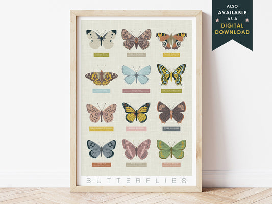 BUTTERFLIES PRINT